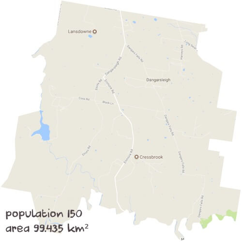 English Tutoring Near Me